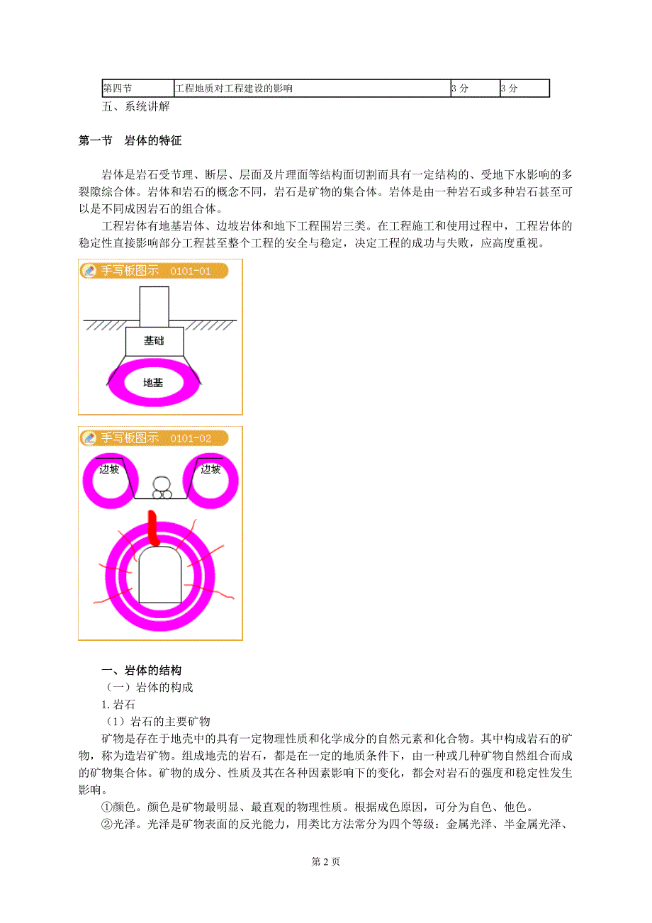 2015年造价工程师土建李毅佳工程地质_第2页