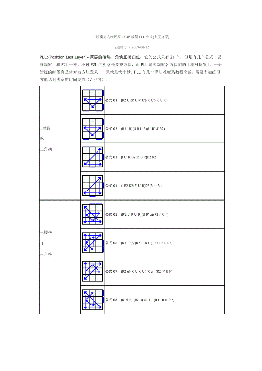 三阶魔方高级还原教程_第1页