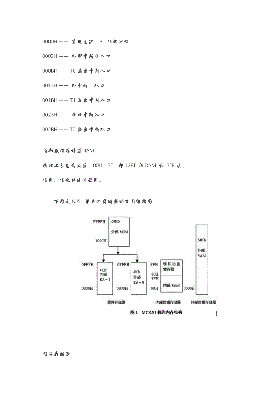 51单片机存储器结构介绍_第2页