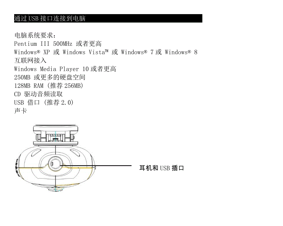 EGOMANMD192游泳防水mp3操作指南_第4页