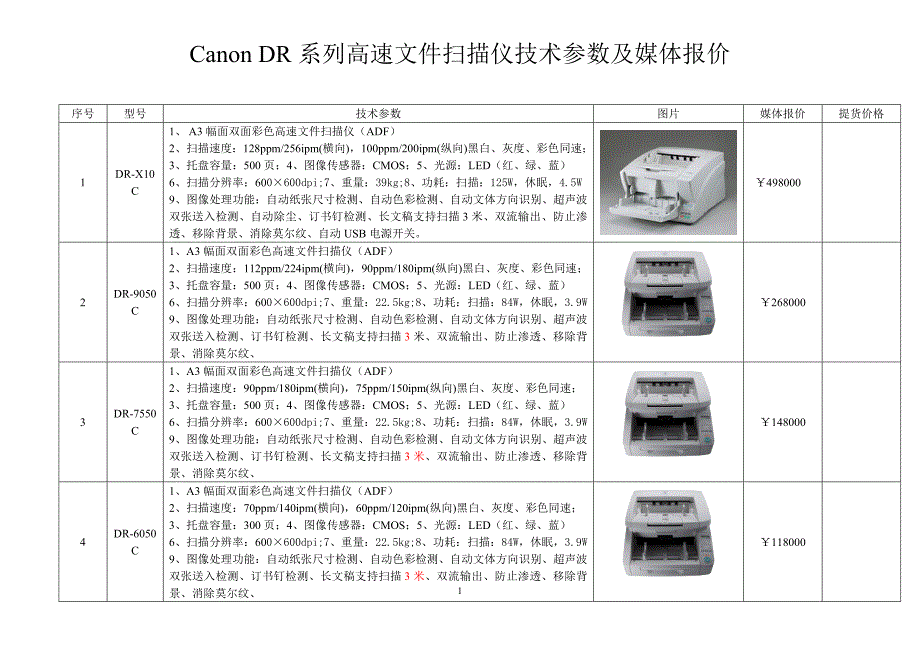 佳能全系列高速扫描仪技术参数表_第1页