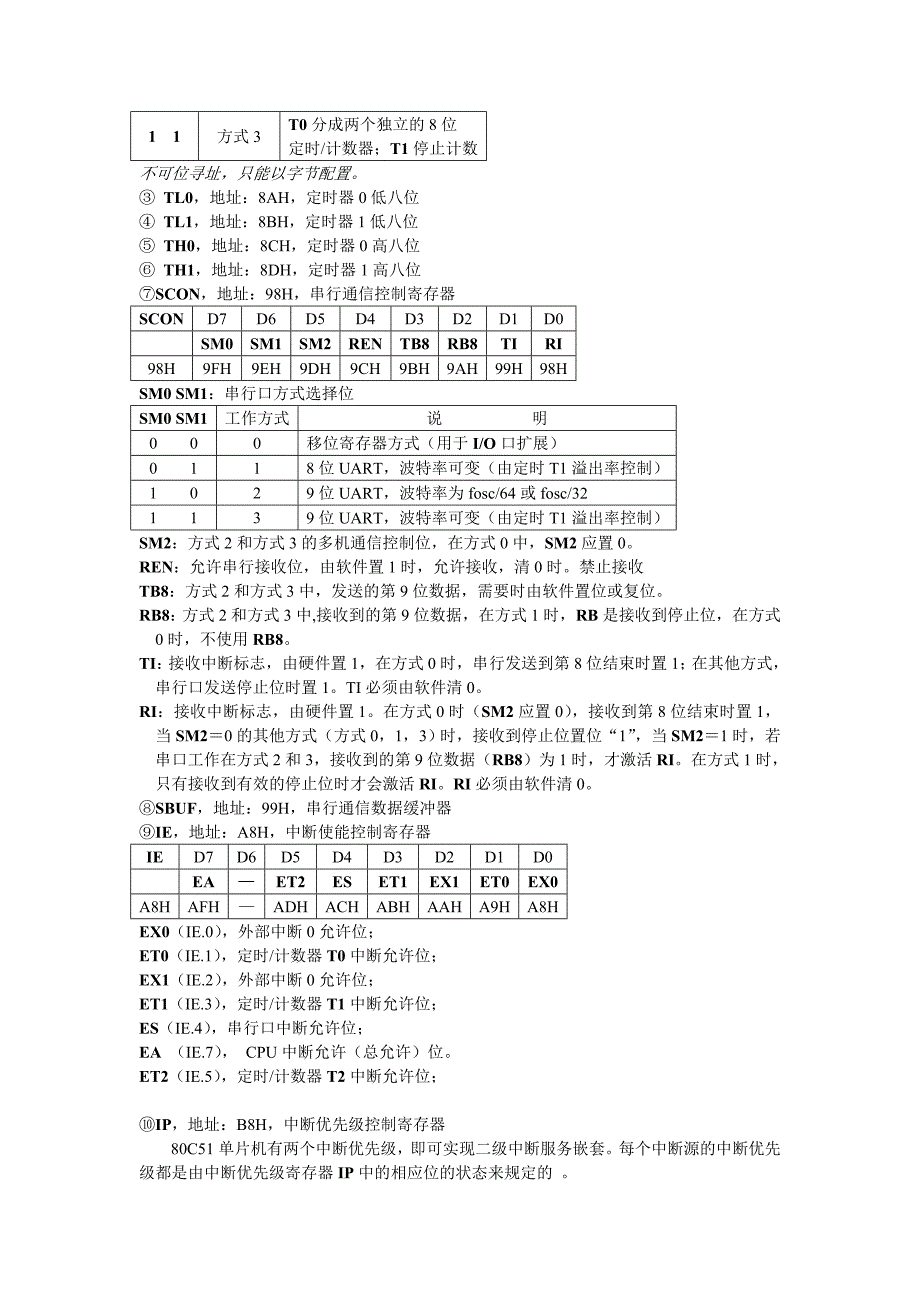 51—52系列单片机特殊功能寄存器一览表_第3页