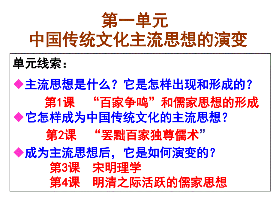 1《“百家争鸣”和儒家思想的形成》课件_第3页