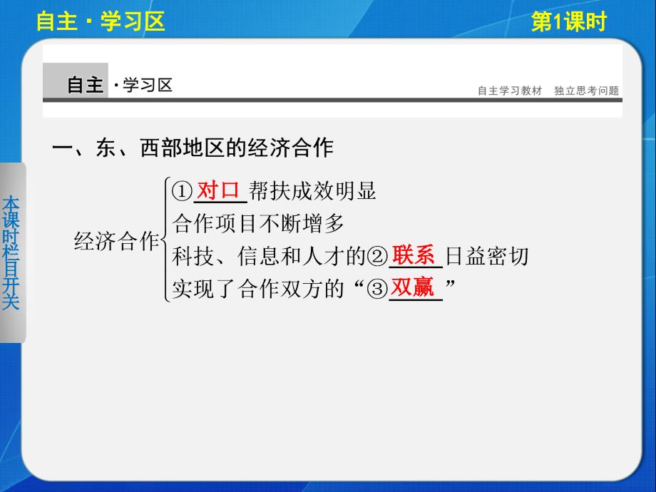 高中地理湘教版必修三东西部地区的经济合作资源跨区域调配_第2页