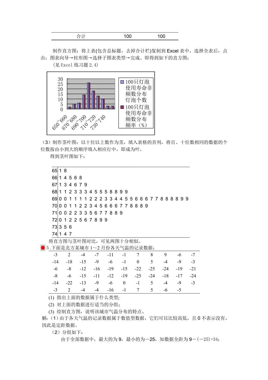 统计学课后题答案(袁卫_庞皓_曾五一_贾俊平_)_第5页