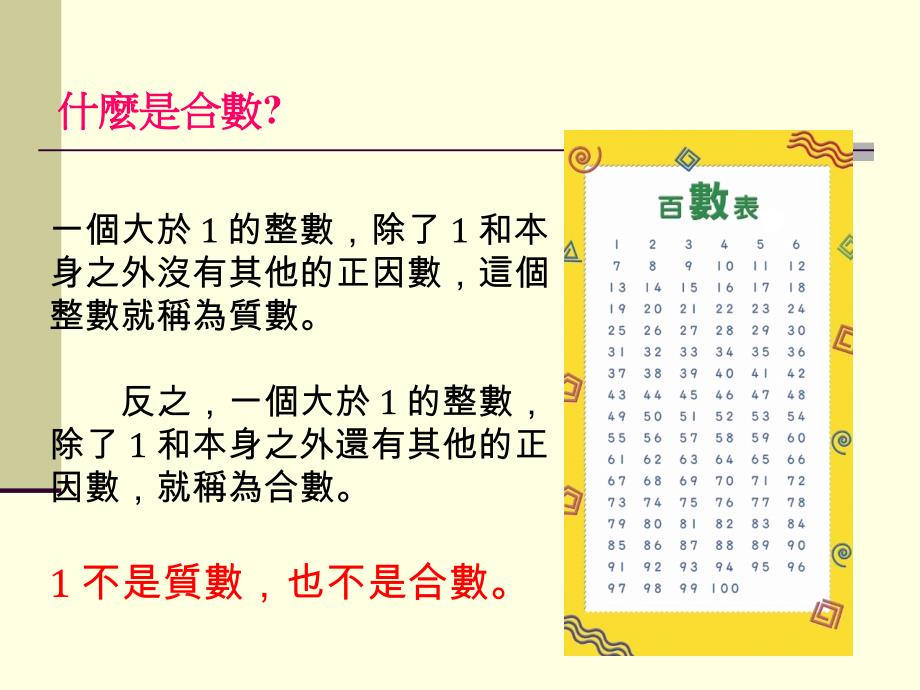 2-2质因数分解～认识质数与合数_第3页