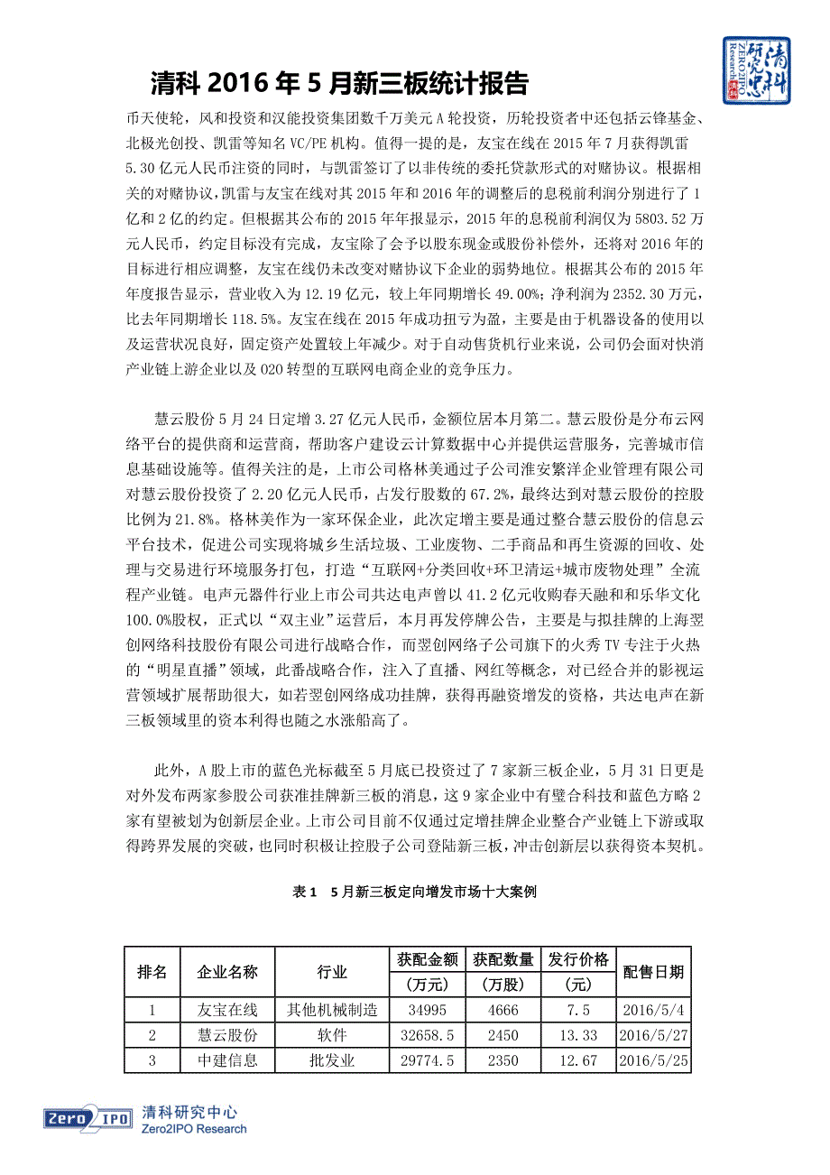 2016年5月新三板统计报告_第4页