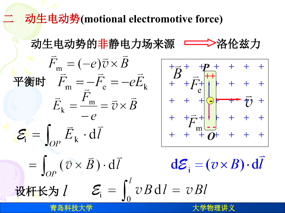 ww动生电动势感生电动势和自感电动势_第3页