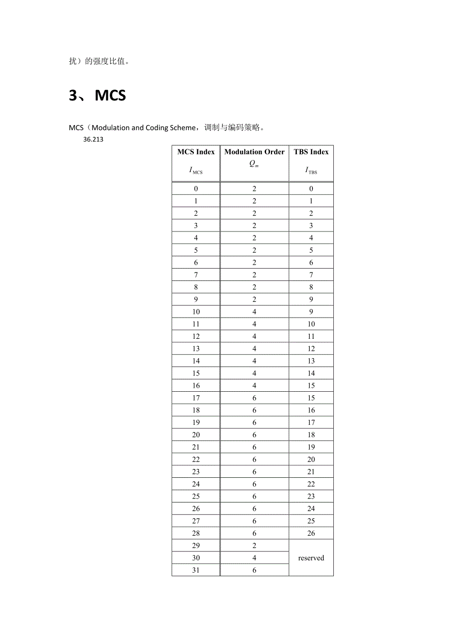 TD-LTE测试中部分重要参数解释_第2页