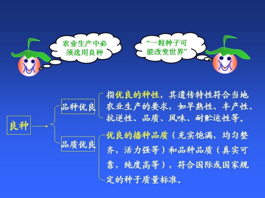 玉米植物新品种特异性一致性和稳定性测试及评价标准_第3页