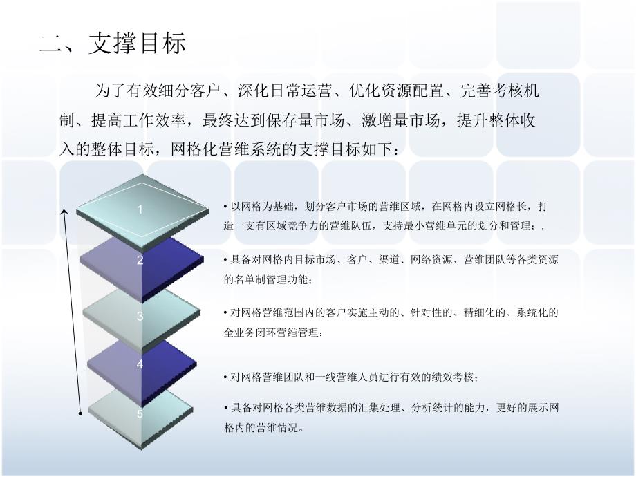 有线电视网格化运营支撑系统简介_第4页