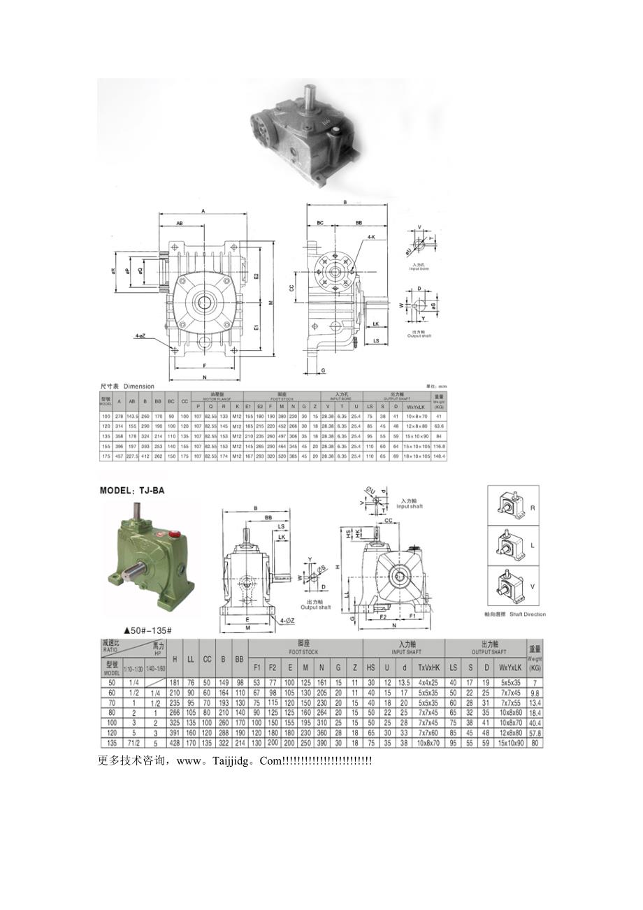 2015年7月最新减速机型号对照表--台机减速机_第2页