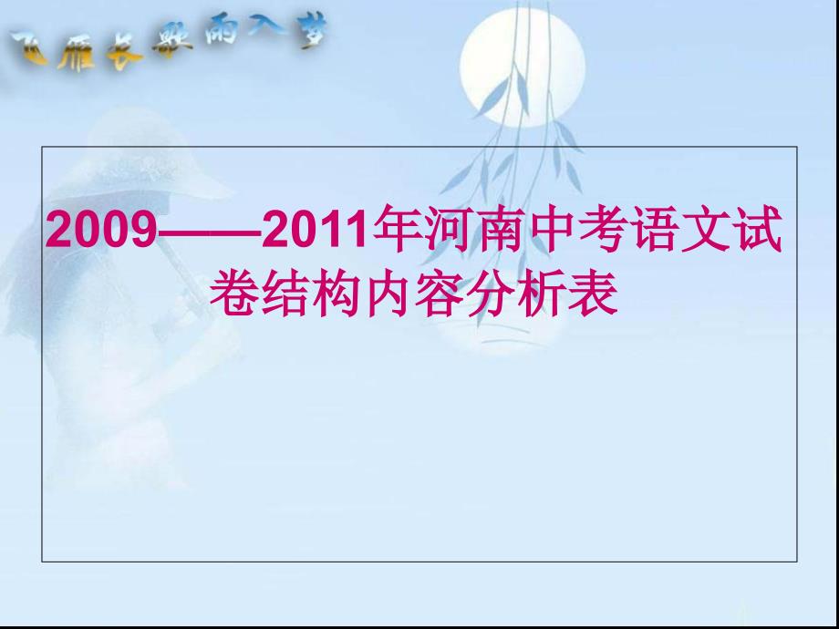 2009-2011中考语文命题分析与研究_第2页