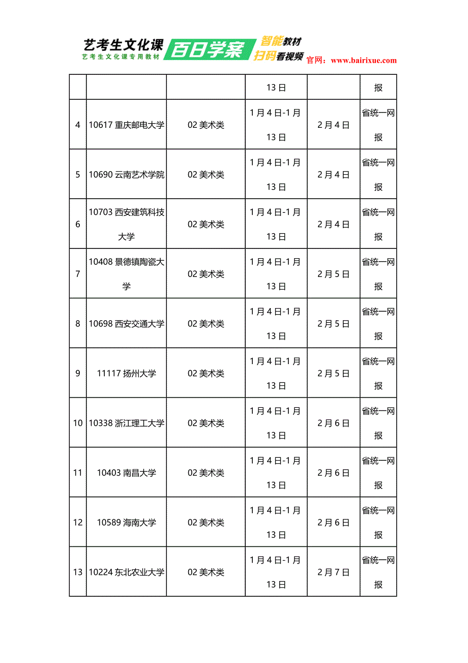 2017年湖南艺考单招校考时间表_第4页