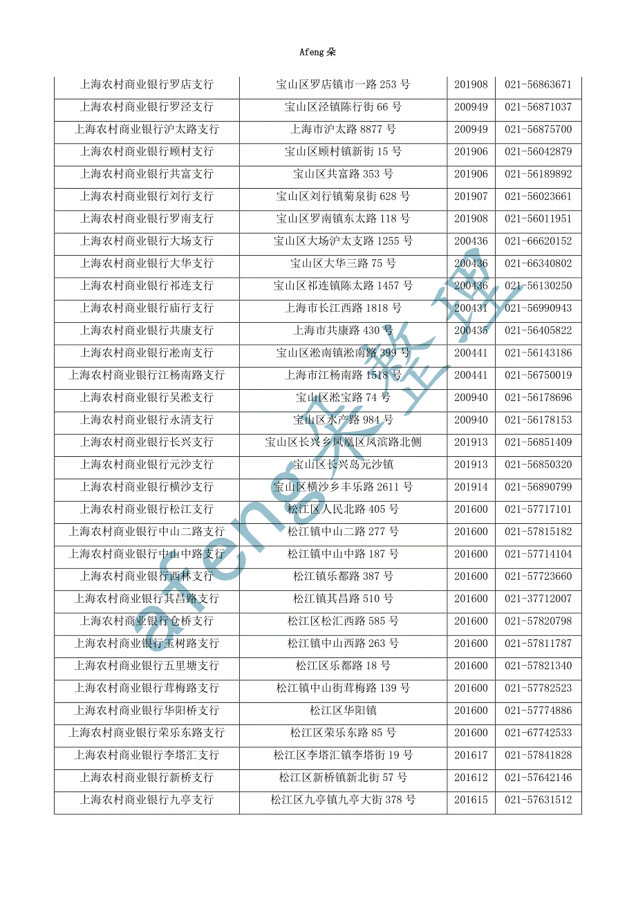 上海农村商业银行营业网点一览_第3页