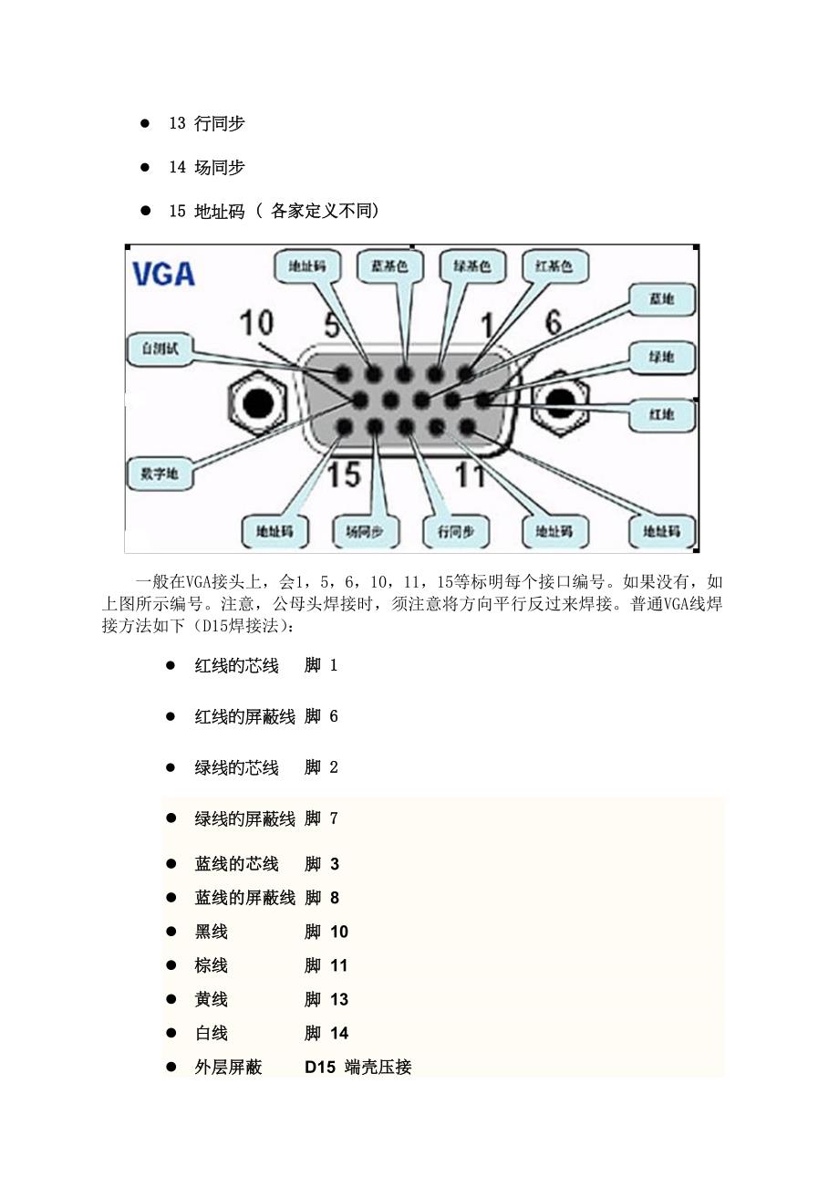 简介各种电子信号传输端口_第3页