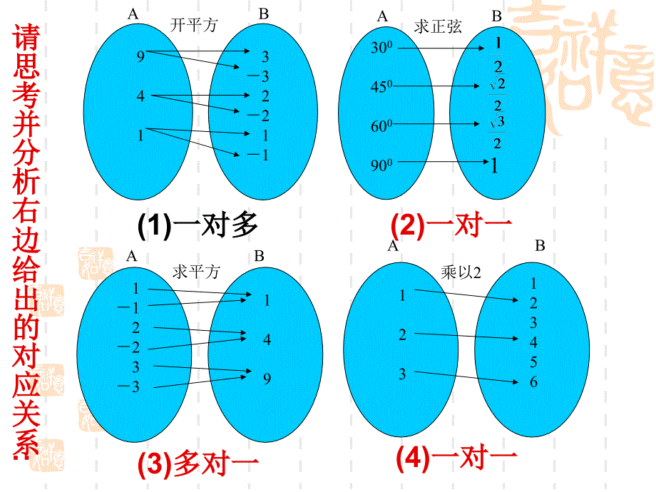 日常生活中存在着丰富的对应关系_第4页