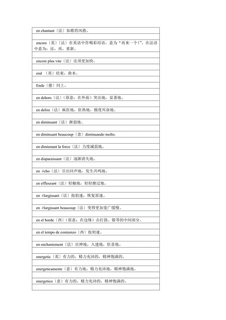 07音乐表演专业技术词汇对照表B-07_第1页