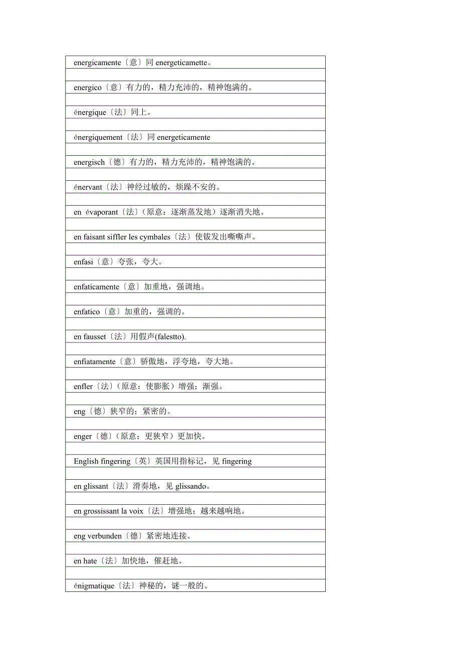 07音乐表演专业技术词汇对照表B-07_第2页