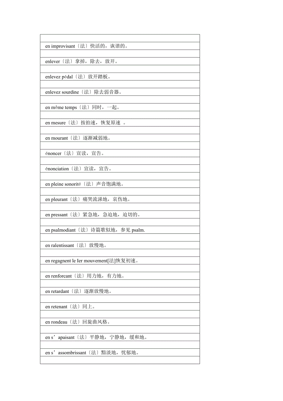 07音乐表演专业技术词汇对照表B-07_第3页