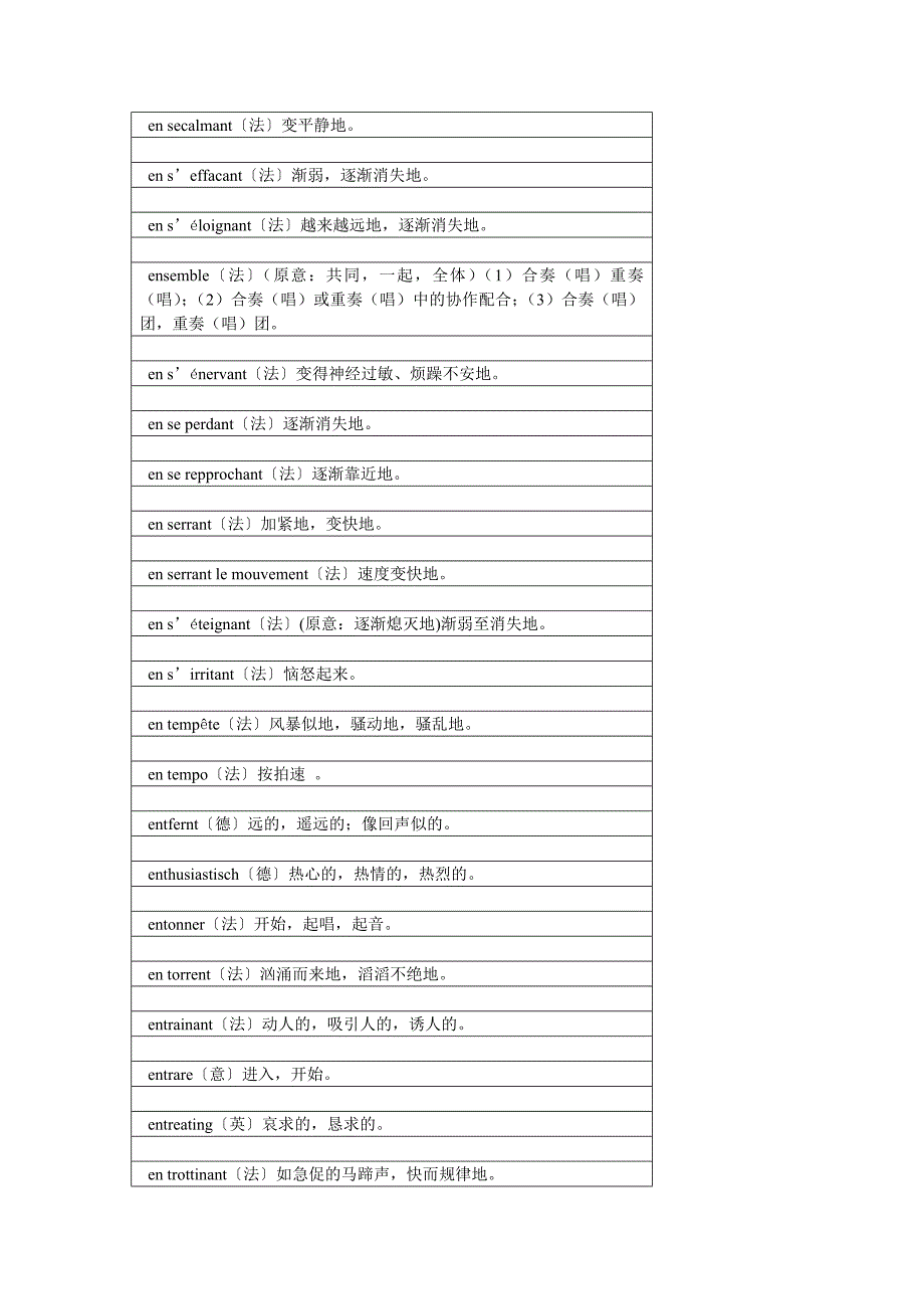 07音乐表演专业技术词汇对照表B-07_第4页