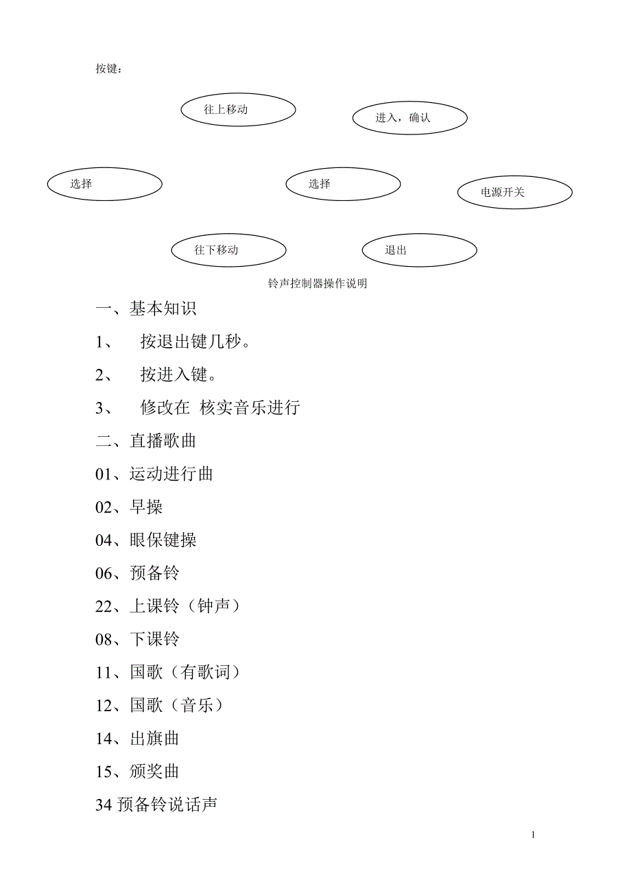 学校铃声控制器操作说明_第1页