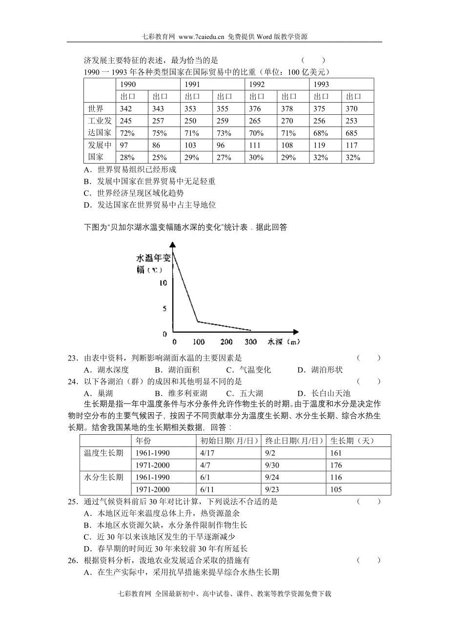 安徽省2010年高三教学质量检测试卷文综_第5页