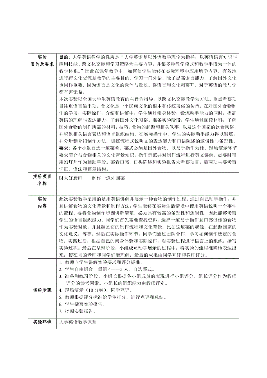 实验报告读写(财大好厨师)_第2页