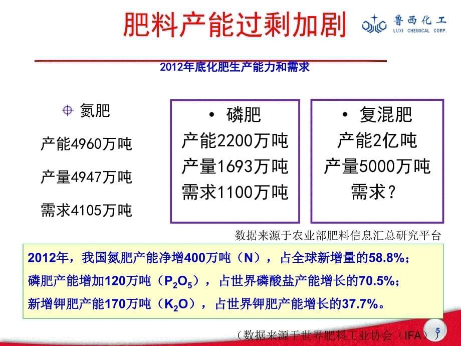 三大粮食作物学习总结_第5页