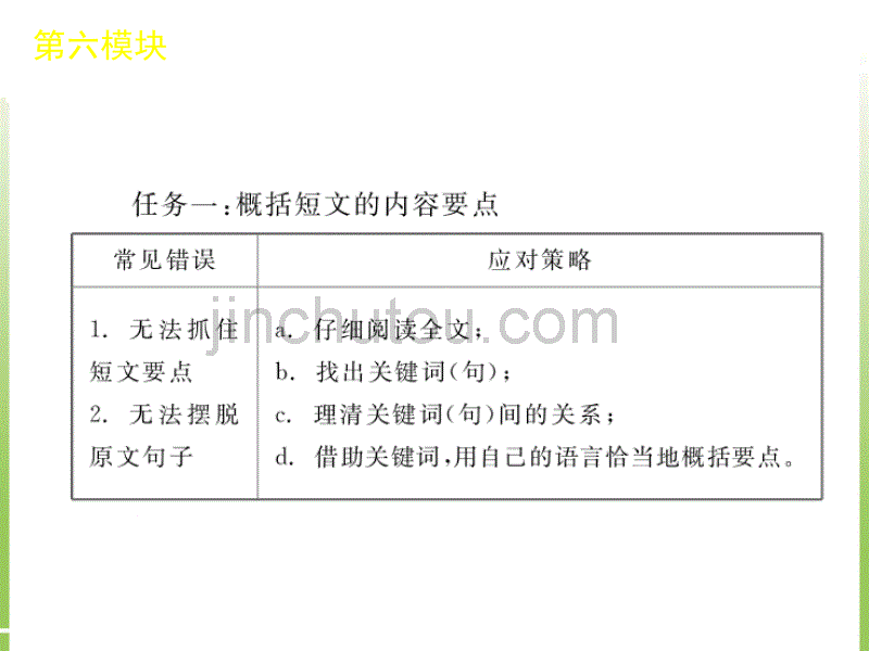 读写任务专题1记叙文型读写任务_第5页