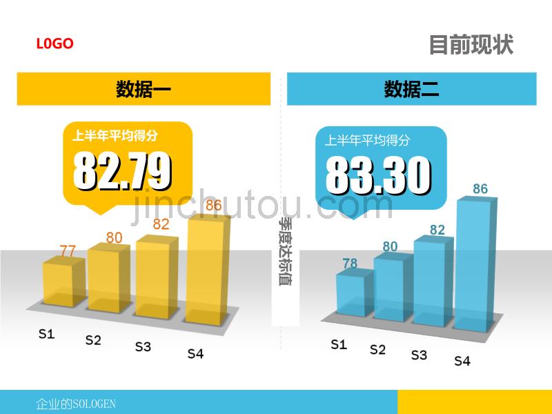 精美的年终报告模版(含图表)_第3页