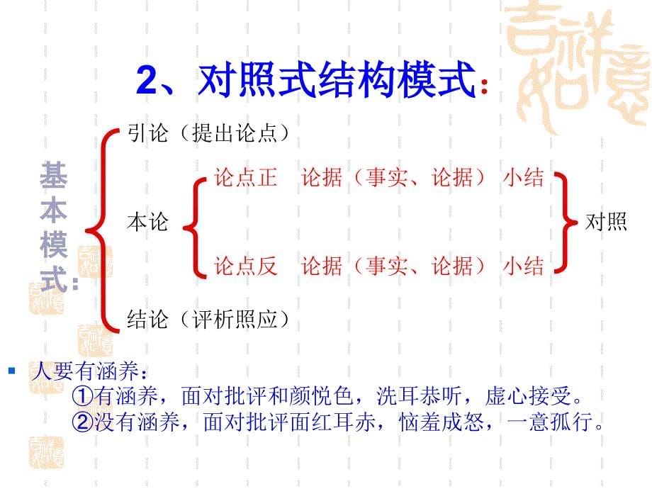 《作文分论之议论文的模式化结构》_第5页