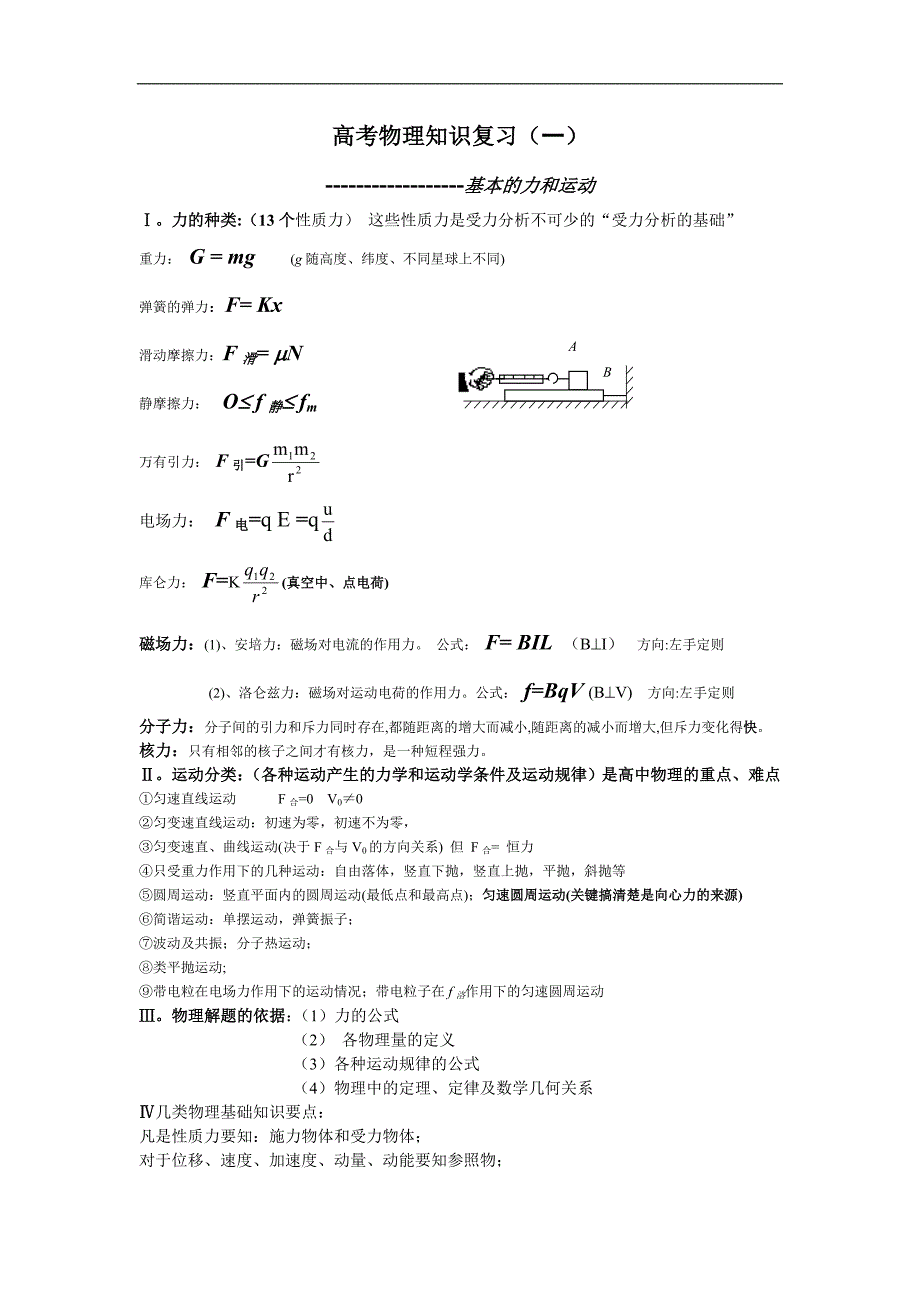 2013年高考物理复习一(基本的力和运动)_第1页