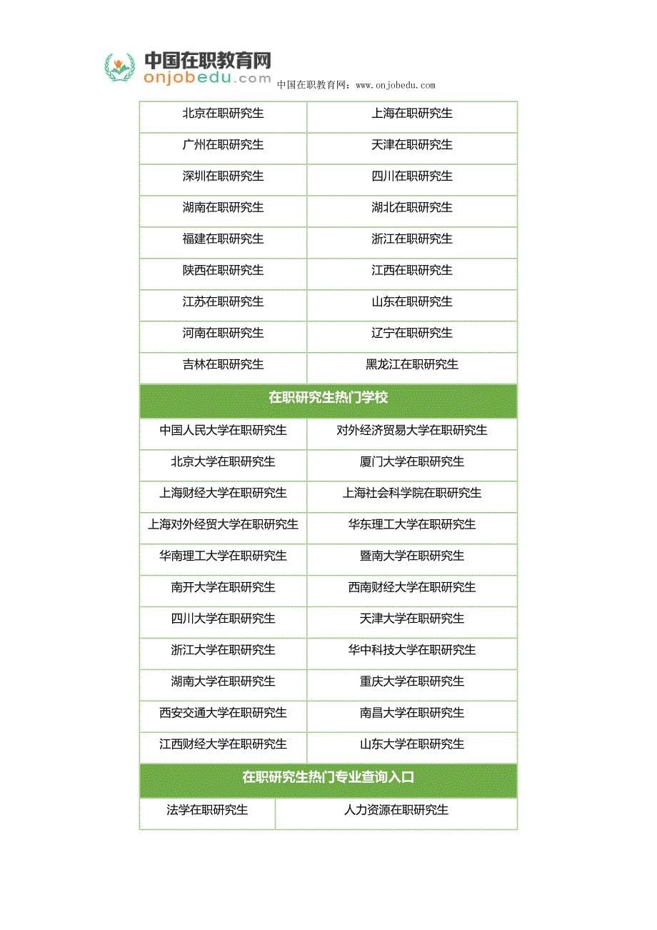 华中科技大学深圳班在职研究生分几种呢_第5页