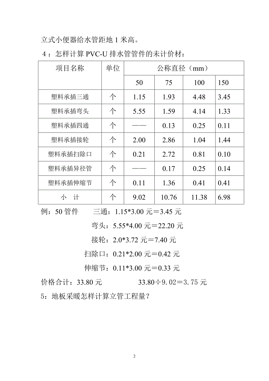 安装工程常用问题释疑_第2页