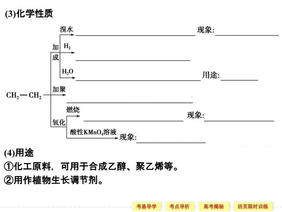 来自石油和煤的两种基本化工原料_第5页