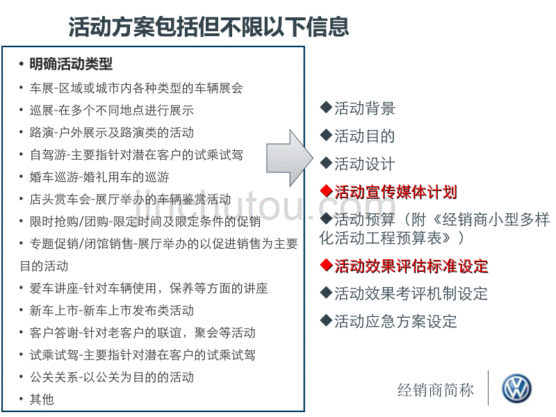 经销商小型多样化活动方案模版_第2页