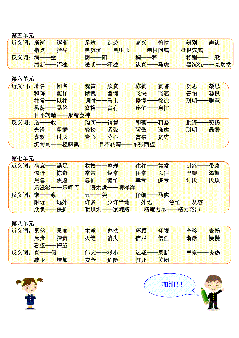 人教版二年级下语文《近反义词》总汇_第2页