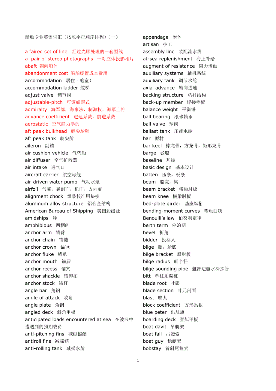 船舶工程专业英语词汇_第1页