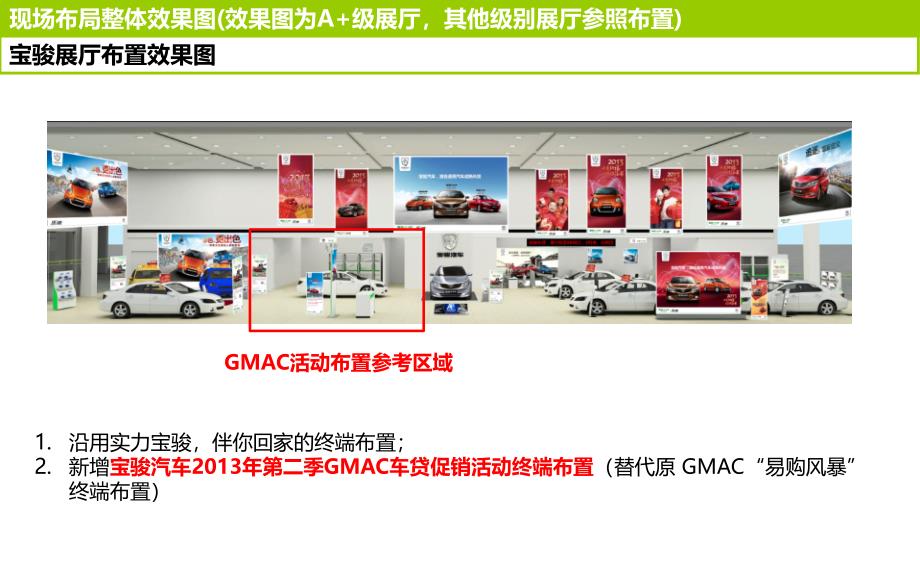 宝骏汽车2013年第二季度GMAC车贷促销活动终端布置模版_第2页