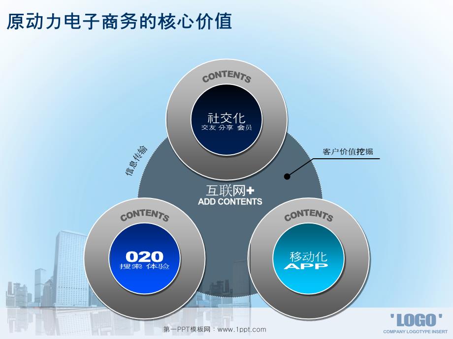 原动力电子商务企划案_第2页