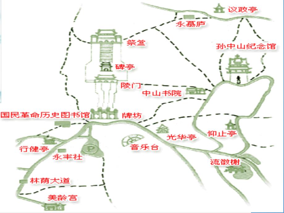 七年级语文下册《巍巍中山陵》课件苏教版_第4页