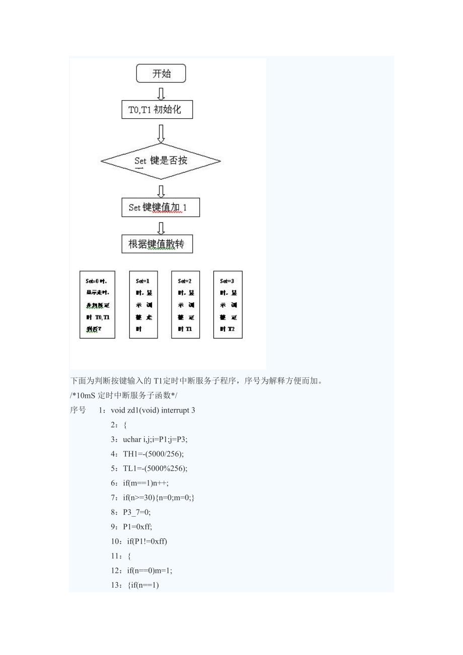 单片机键盘输入编程(C语言)_第4页