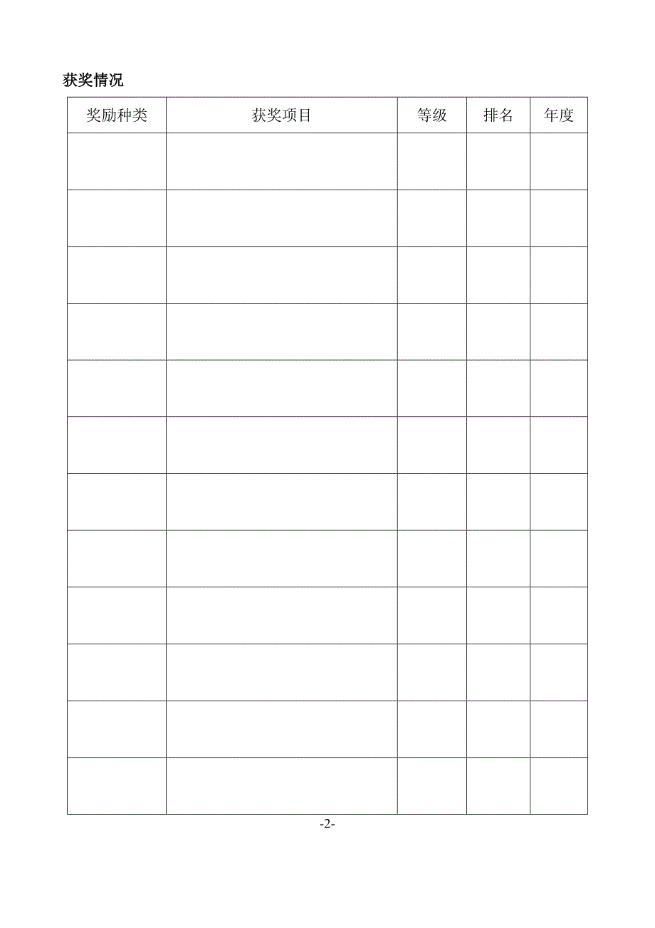 专家情况登记表(2010年省突、省贴)_第4页