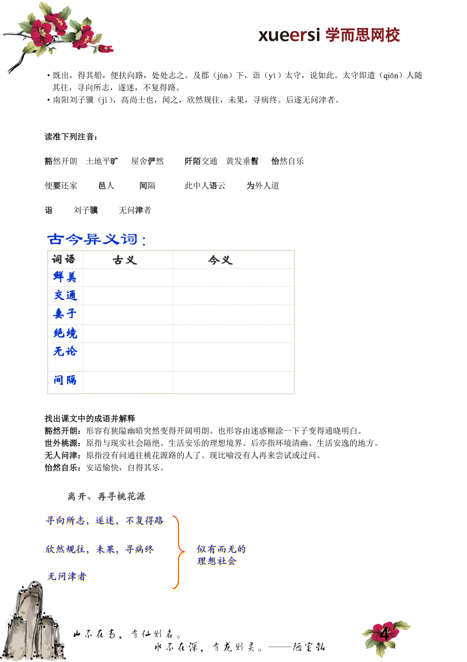 《小石潭记》《桃花源记》中考考点揭秘_第4页