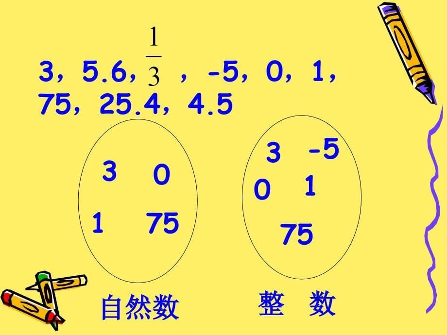 北师大版数学五年级上册《数的世界》公开课及习题_第5页