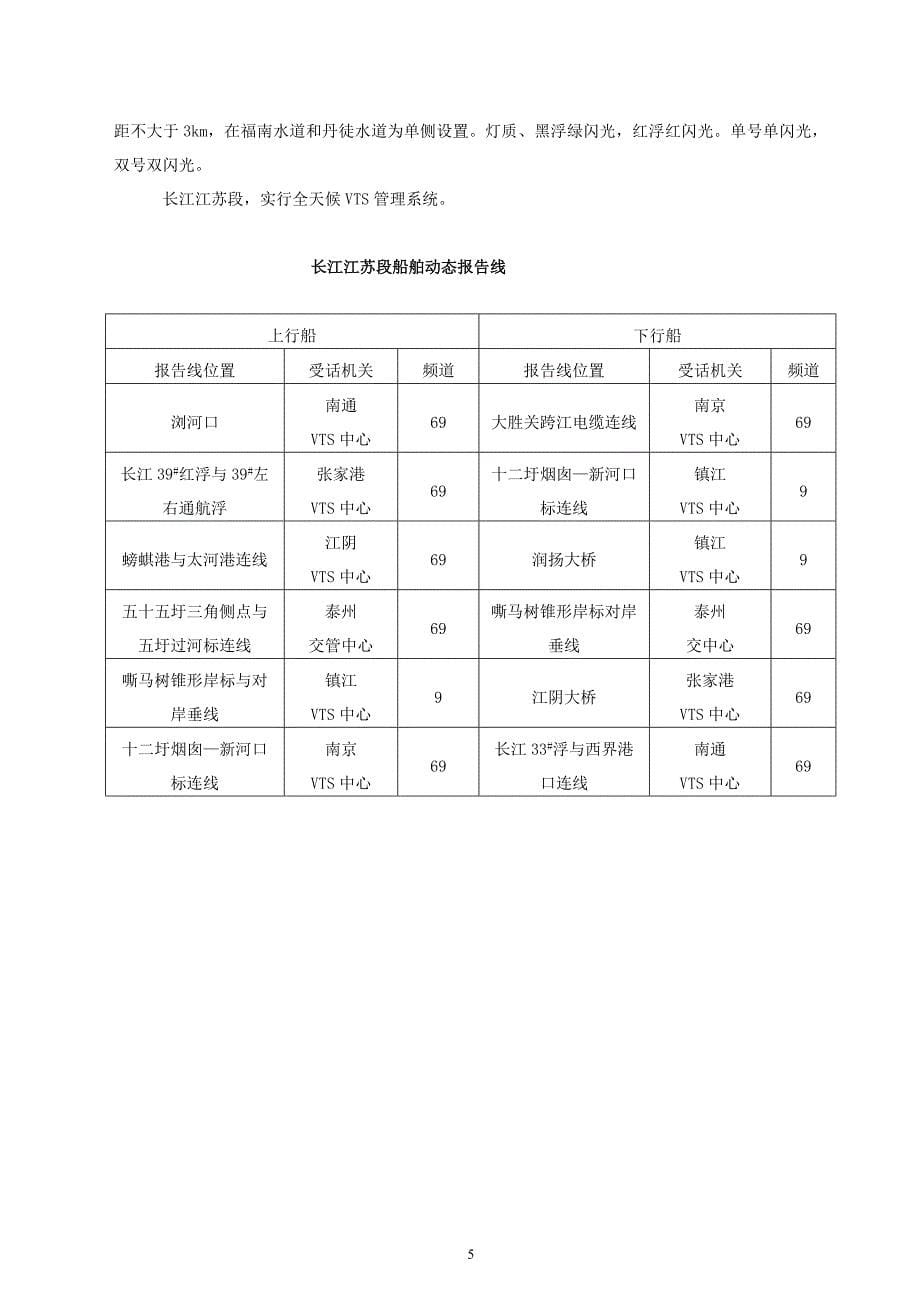 海船进江与安全要素分析_第5页