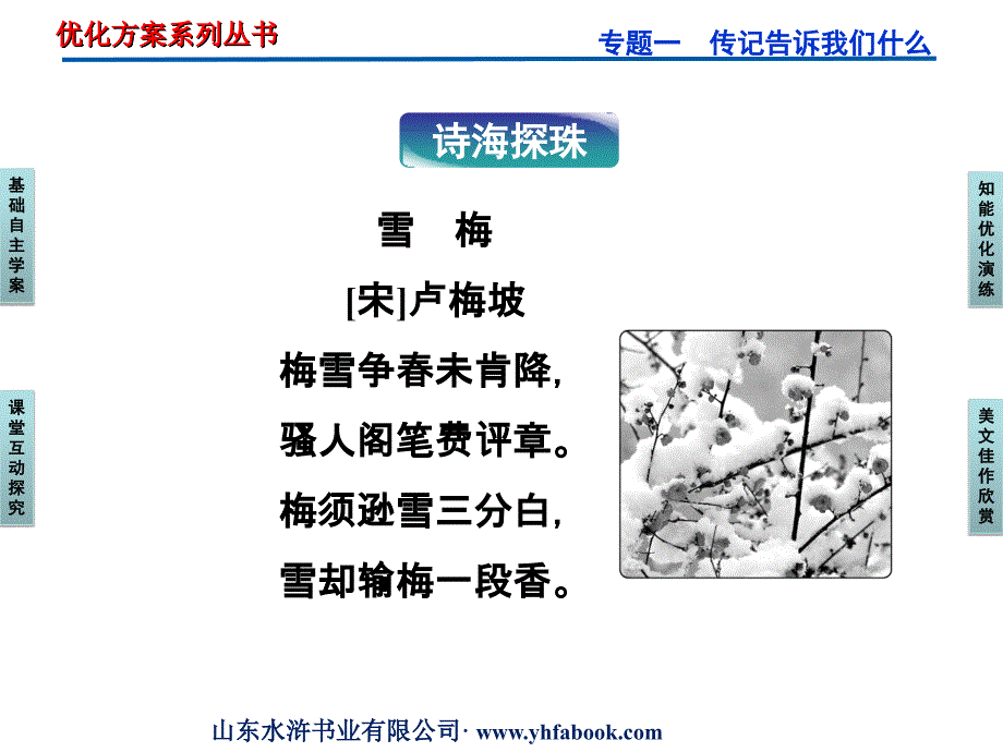 苏教语文选修《传记选读》课件专题一李方舟传_第2页