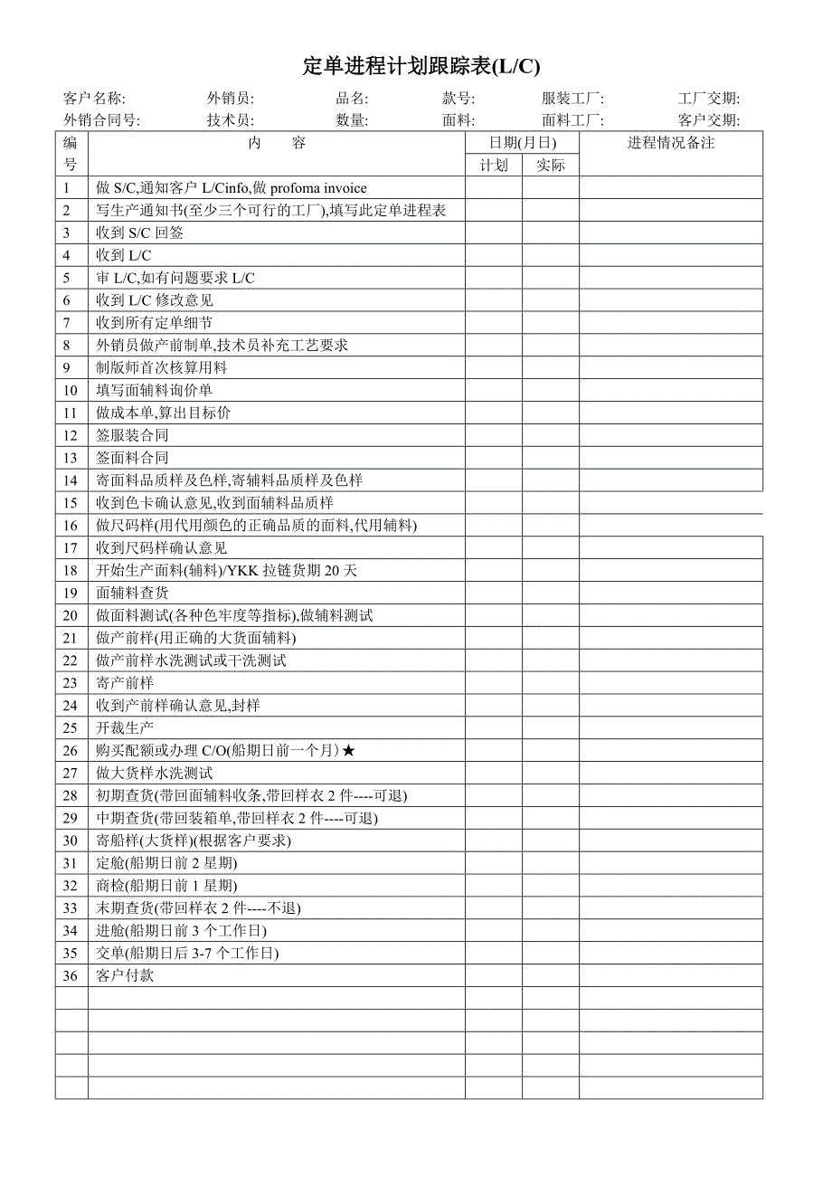 服装订单进程计划跟踪表_第1页