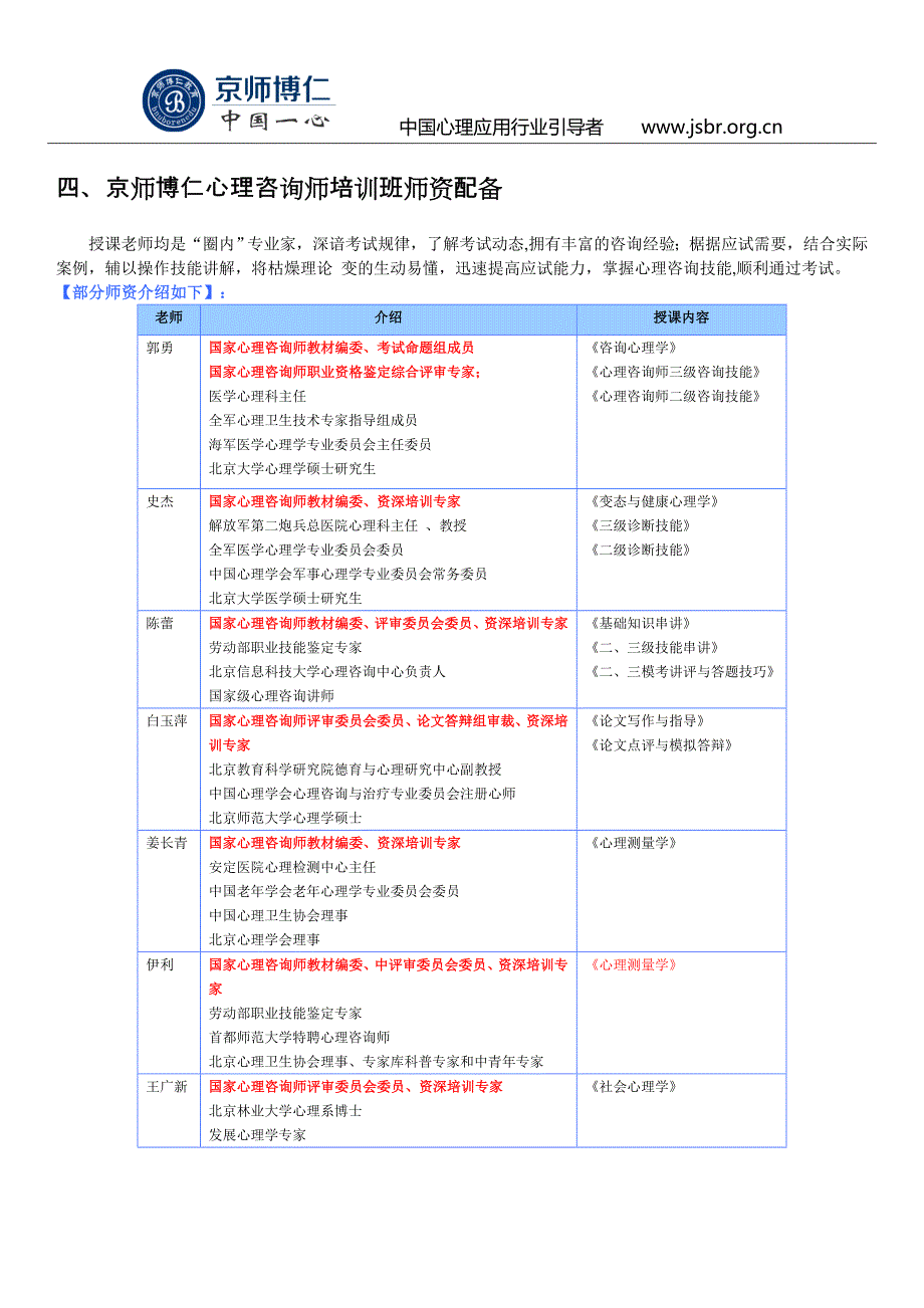 北京心理咨询师三级培训_第3页